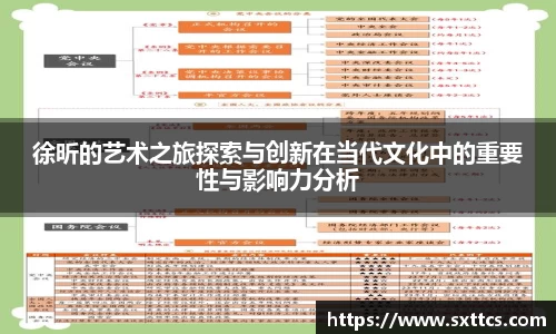 徐昕的艺术之旅探索与创新在当代文化中的重要性与影响力分析