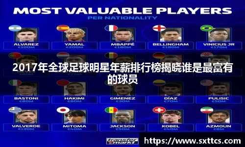 2017年全球足球明星年薪排行榜揭晓谁是最富有的球员