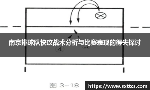 南京排球队快攻战术分析与比赛表现的得失探讨