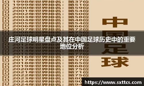 庄河足球明星盘点及其在中国足球历史中的重要地位分析