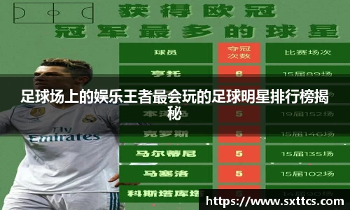 足球场上的娱乐王者最会玩的足球明星排行榜揭秘