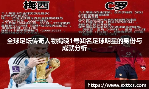 全球足坛传奇人物揭晓1号知名足球明星的身份与成就分析